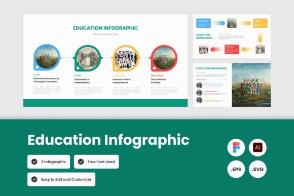 Education Infographic Template V1: Graphics & Infographics for Real Projects