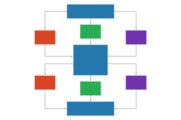 Infographic Element Connection Diagram Graphic Review