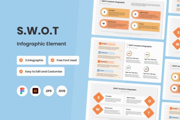 SWOT Infographic Graphics: A Crafter's Honest Review