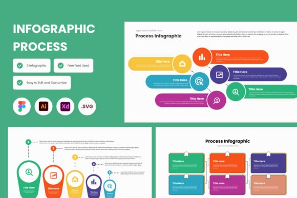 Visual Process Infographic Template V1: Graphics & Infographics